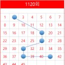 지에스(GS)25대구구암센터점 이미지