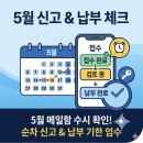 스톰PC | 삼성증권 미국주식 양도소득세 대행신청 후기ㅣ7개 증권사 털었는데 수익률은 눈물?