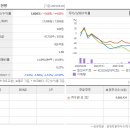 화인기업 이미지