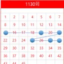 명신사 이미지