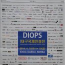 디옵스 네이버블로그