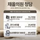 채피부과의원 | [서울/압구정] 채올의원 청담I 프라이빗 1인원장피부과 I 서울 온다리프팅 맛집 I 턱살격파하러 압구정...