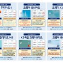 코웨이 분당 직영점 이미지