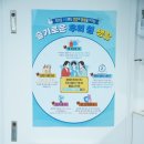 동그라미유치원 | 거제 유치원 거제도 시민의 솔직 방문후기