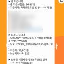 동국대한방병원.수내고교 | 48개월 설소대 절제술 일산 동국대병원 수술후기 및 보험료청구