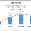 디딤돌