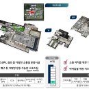 포레나아이 어린이집 Daum카페