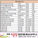 위례탑약국 이미지