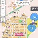 용문역 이미지