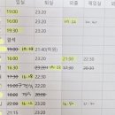 일취월장관리형스터디카페김해 이미지