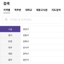용두고시원