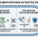 한일가스 산소 이미지