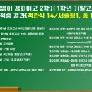 표쌤영어학원