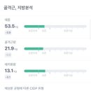 Jun 휘트니스 이미지