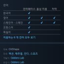 ELECTRO VR 이미지