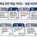 스터디템퍼스학원 네이버블로그