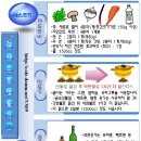 대한야채
