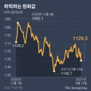 중앙수퍼 이미지