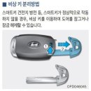 스마트자동차용품점