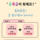 경영물류