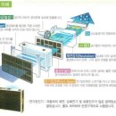 서울부스애드컴주