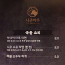 니쿠마루 이미지
