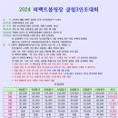 2024년 1월 퍼펙트볼링장 3인조 대회 요강 및 접수 이미지