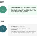 서울강북지역자활센터-달보드레 | [서점 자,활] 나만의 이야기를 찾는 박물관 감상법