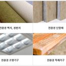 에코인테리어 - 남구 군분로33번길 33 | 에코인테리어