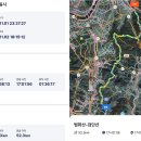 검단지맥52.3km- 사부님따라 졸졸졸 이미지