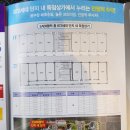 송산3단지 이미지