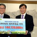 정치후원금