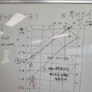 귀인동-2 이미지