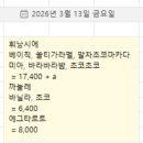 바닐라PC방 | [대전] 구움과자 맛집 정동문화사 주말 오픈런 솔직 후기