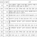 제이에스바이오텍 이미지