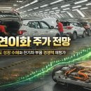 주식회사 서연 이미지