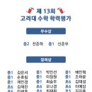 지일이삼공&에스라이팅학원