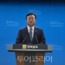 중앙산업가스(주) 이미지