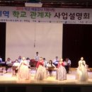 창의력예술학교 이미지