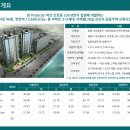 산호동427 이미지