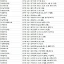 손앤이한의원 이미지