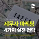 종합건축사사무소 이건 | 창원 세무사 마케팅, 성과에 꼭 봐야 될 4가지