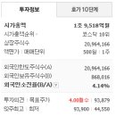 비엠머티리얼즈 이미지