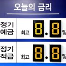 한국양봉농업협동조합 이미지