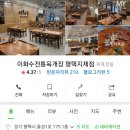 이화수평택지제점 이미지