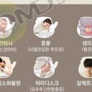 연수백세한의원 이미지