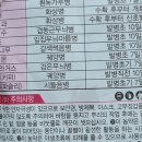 풍년농약마트 이미지