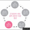 종암5 이미지