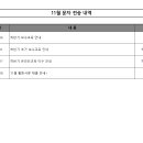 11월 문자 전송 내역 이미지