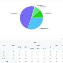 서인천고등학교 이미지